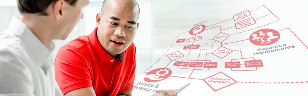 Kalmar Start-Up Services